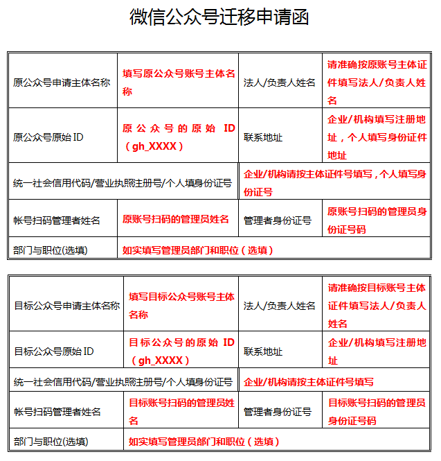 公众号迁移公证费用和微信公众号迁移公证书办理步骤 公众号迁移 第3张